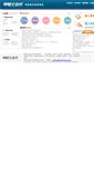 Mobile Screenshot of pcservice.com.tw